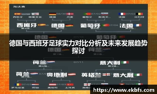 德国与西班牙足球实力对比分析及未来发展趋势探讨